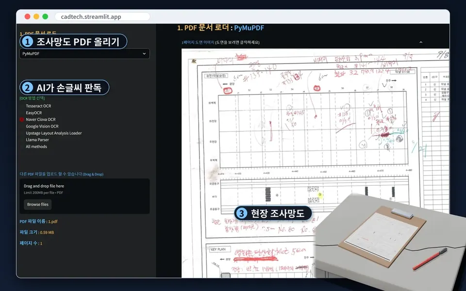 손글씨 조사망도 판독 대표 그림